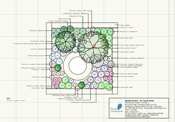 BBC Garden Design